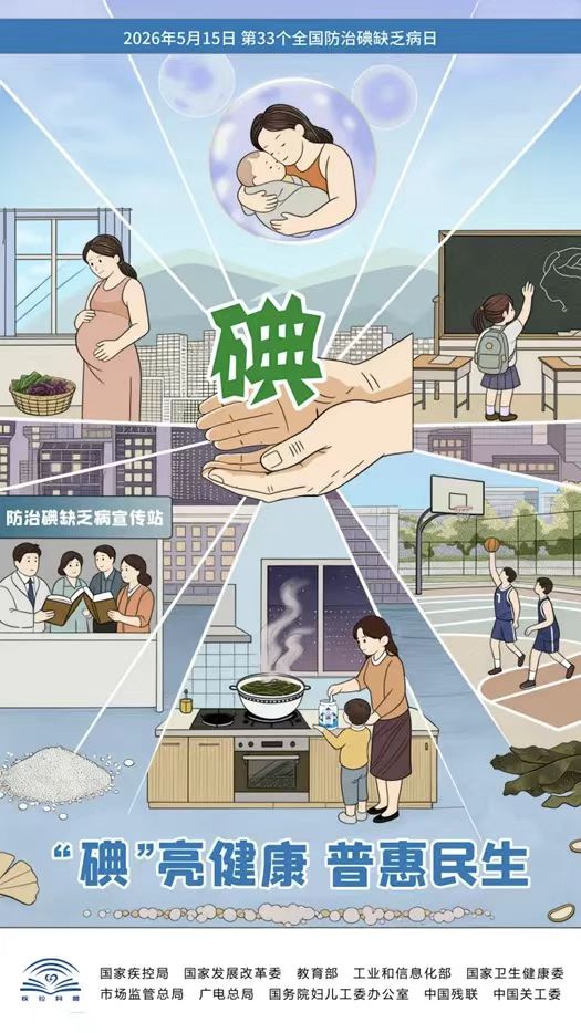 碘缺乏日.jpg